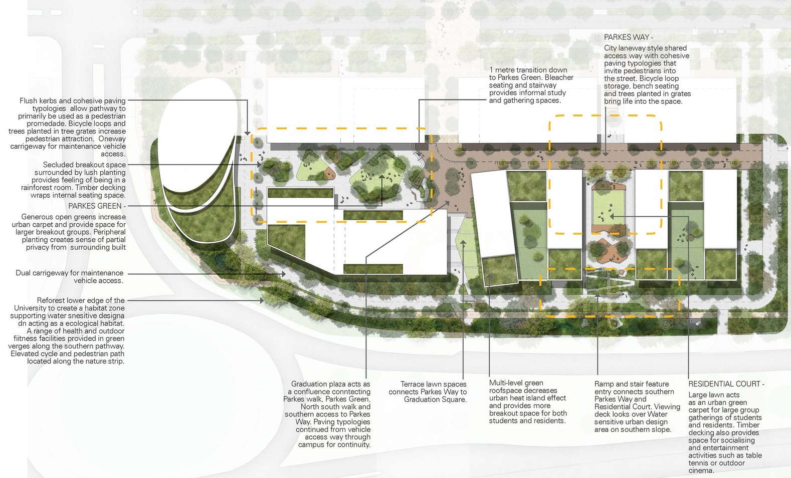 UNSW Canberra City Campus Masterplan gallery
