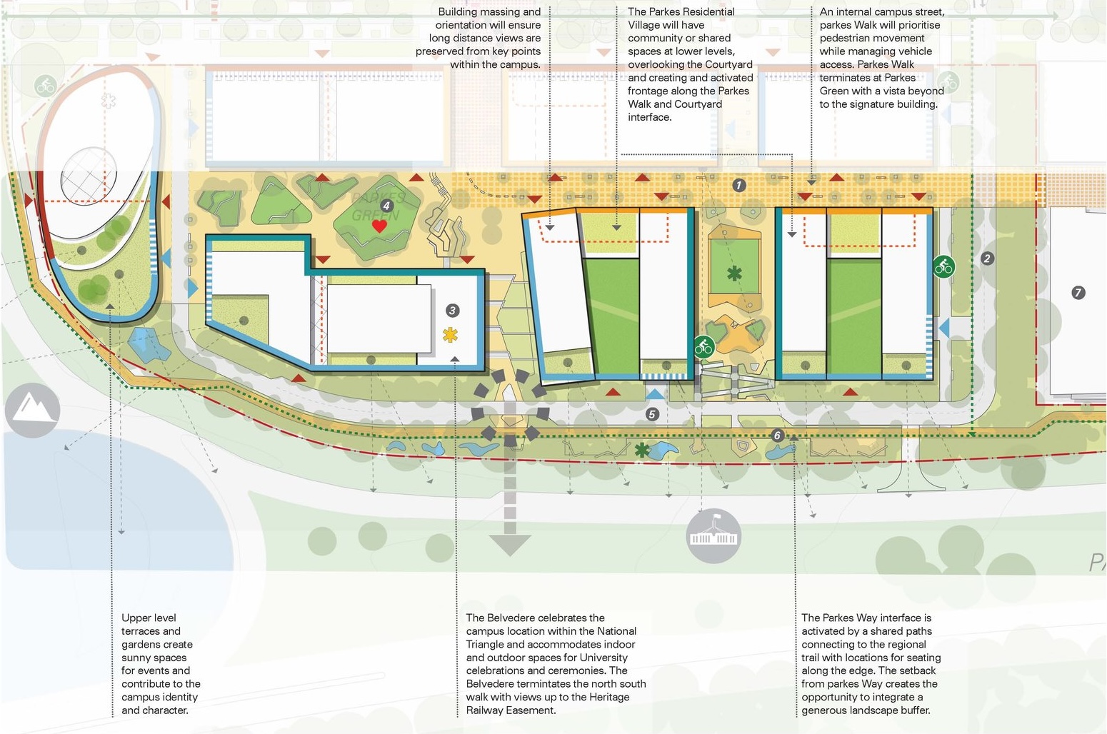 UNSW Canberra City Campus Masterplan gallery